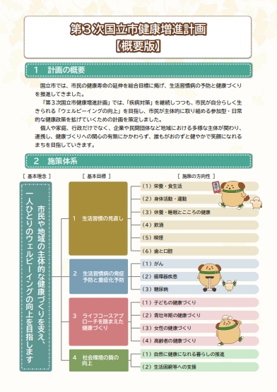 第3次健康増進計画概要版の表紙