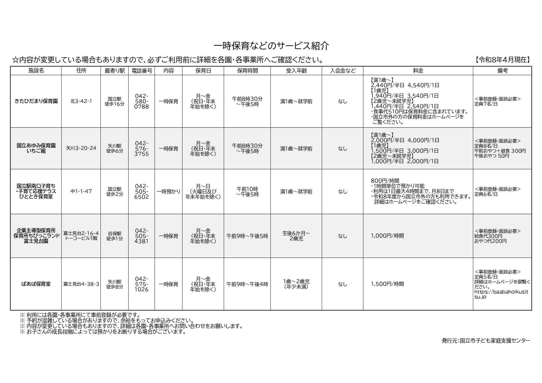 一時保育などのサービス紹介表面