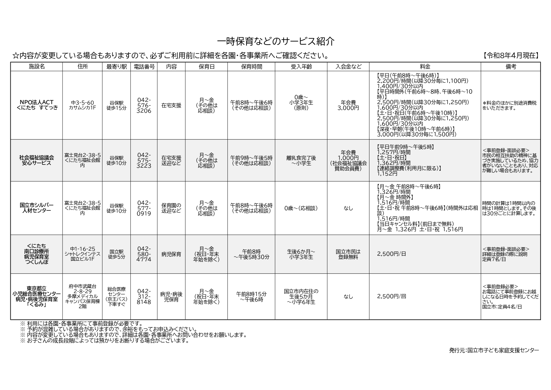 一時保育などのサービス紹介裏面
