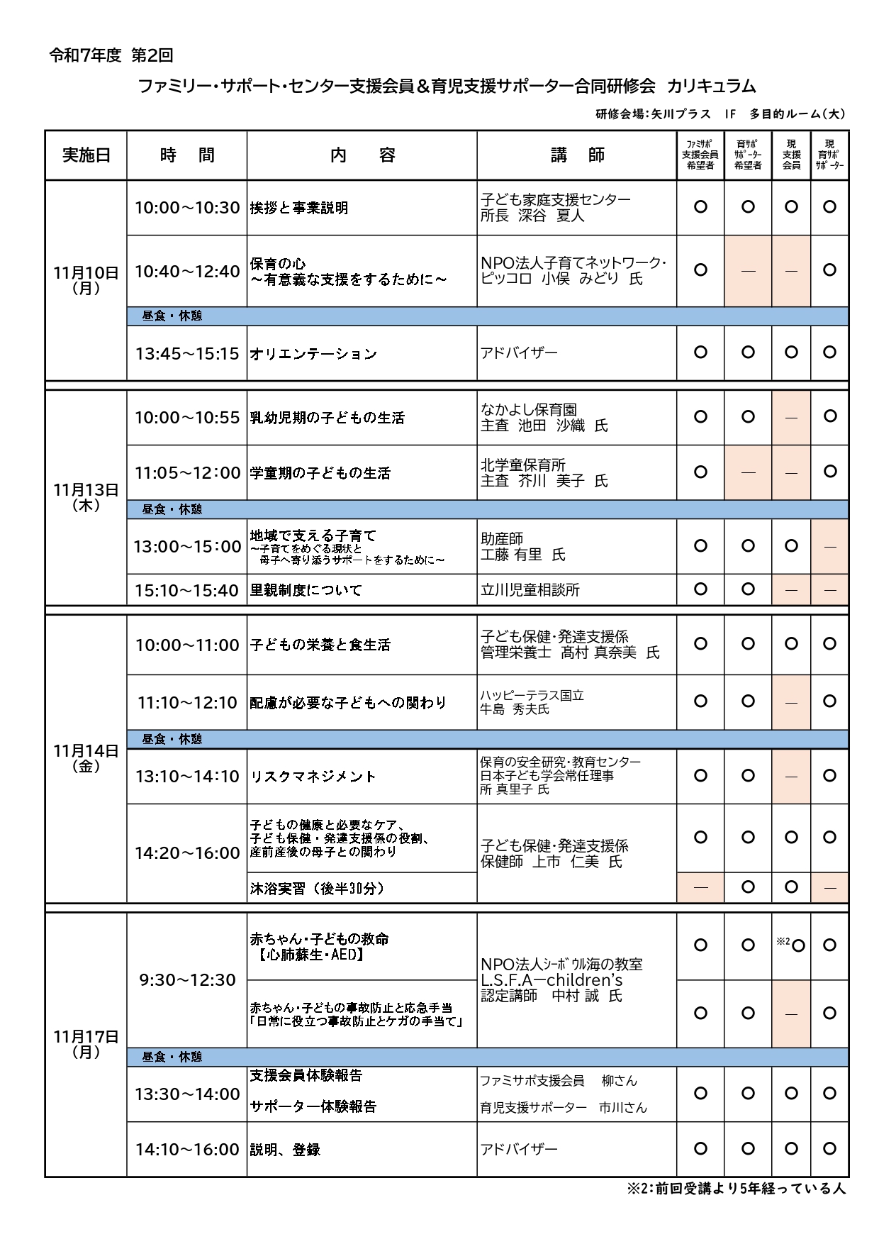 令和7年度第2回育サポファミサポ合同研修カリキュラム