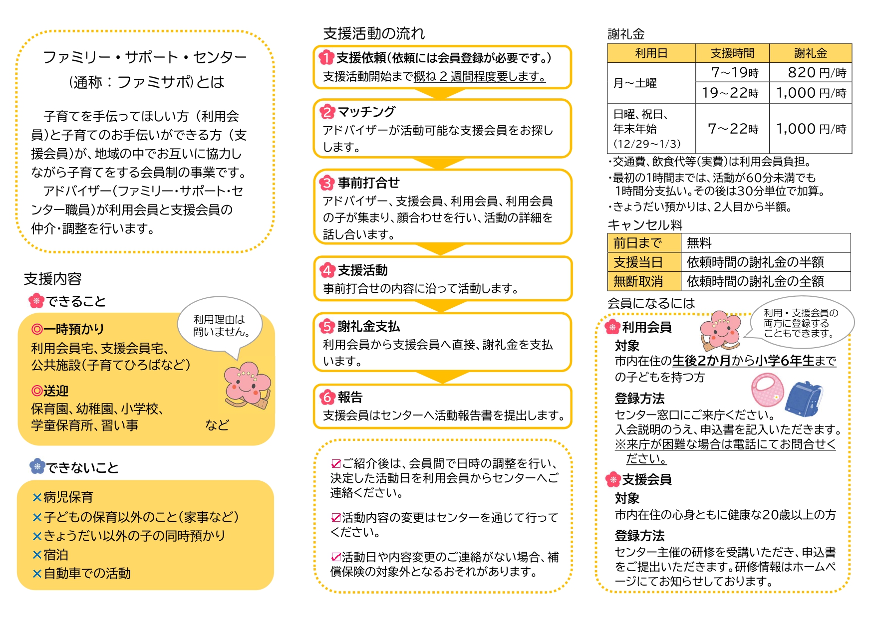 ファミリー・サポート・センターパンフレット裏