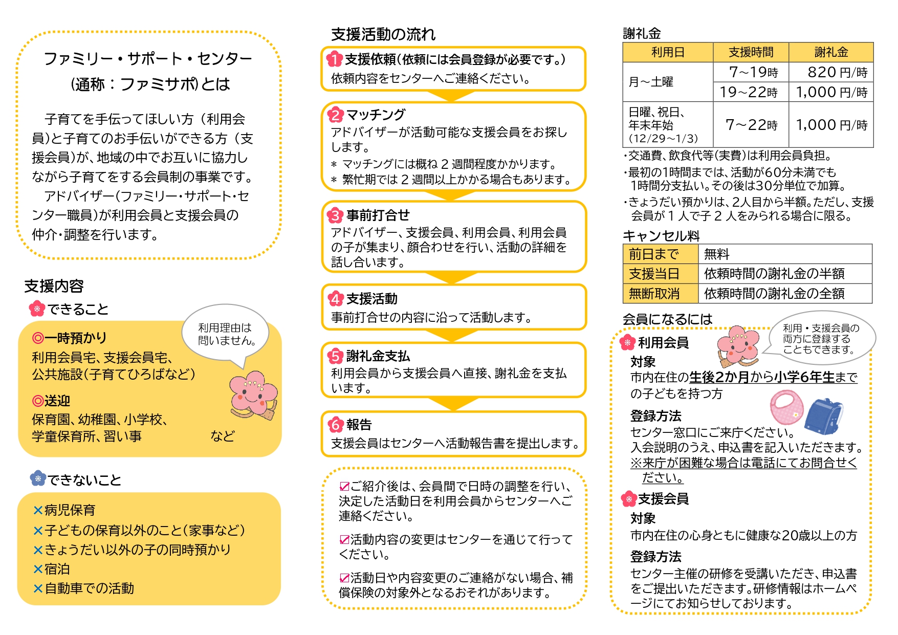 ファミリー・サポート・センターパンフレット裏