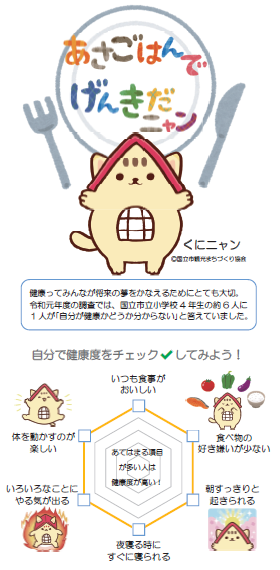 あさごはんでげんきだニャン