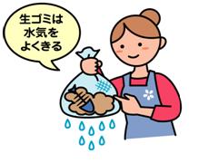 (イラスト)ネットで水切り