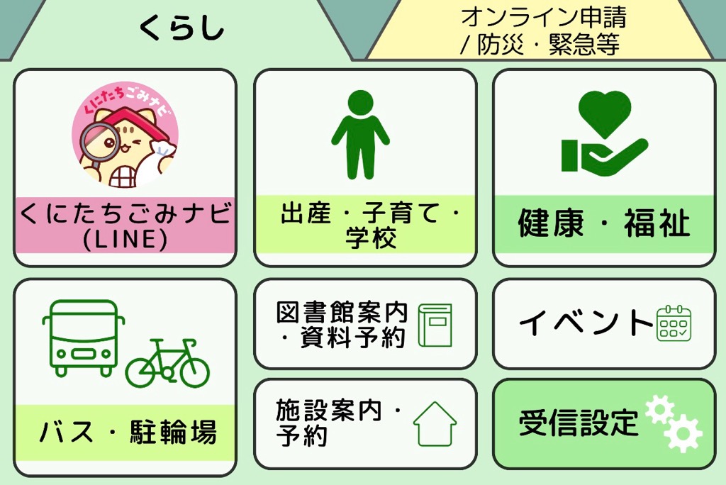 市公式LINEメニュー