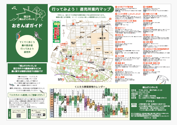 直売所案内マップ