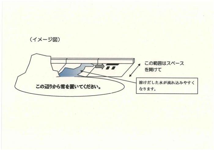 イメージ図