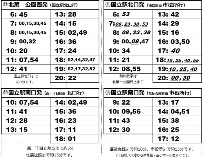 くにっこバス主要停留所時刻表