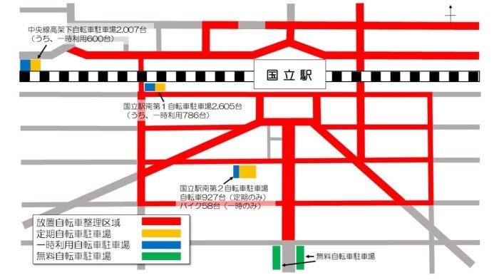 国立駅整理区域図