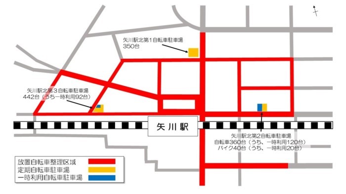 矢川駅整理区域図