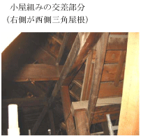 (写真)小屋組みの交差部分(右側が西側三角屋根)