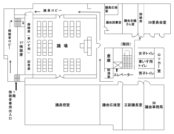 (イラスト)議会施設配置図