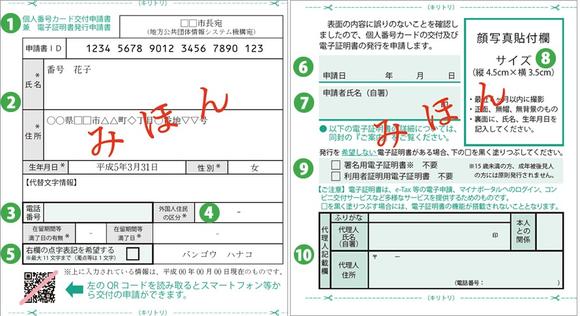 「個人番号カード交付申請書」兼「電子証明書発行申請書」おもて・うら