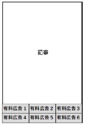 市報くにたち有料広告掲載例