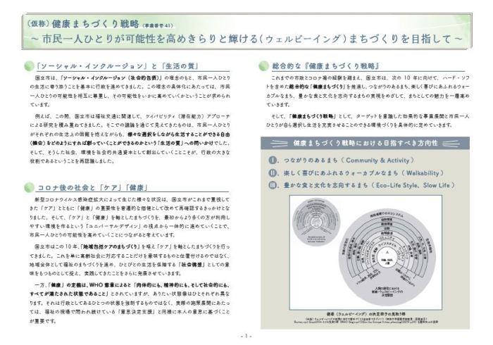 健康まちづくり戦略1