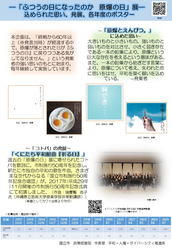 R8原爆の日展事業紹介パネル1