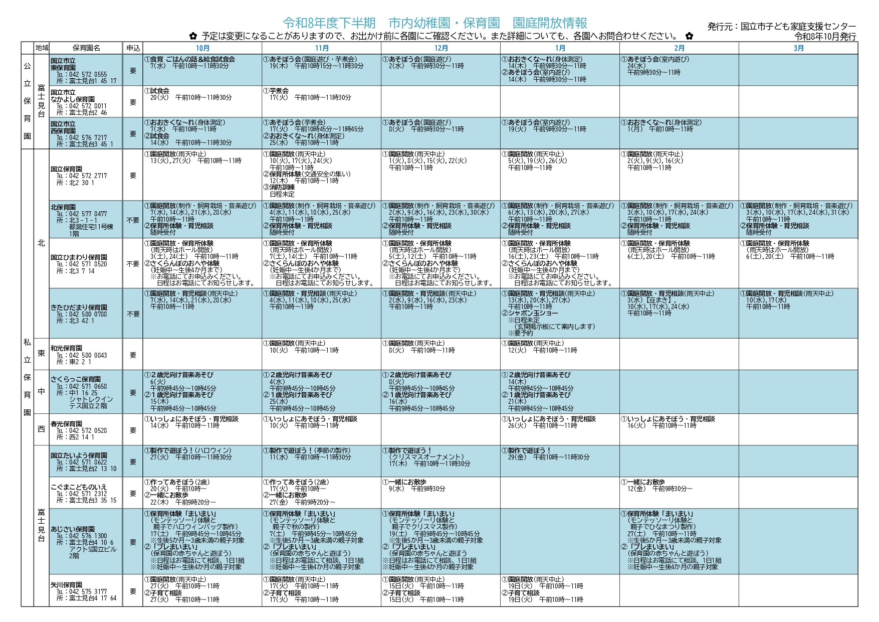 園庭開放情報表面