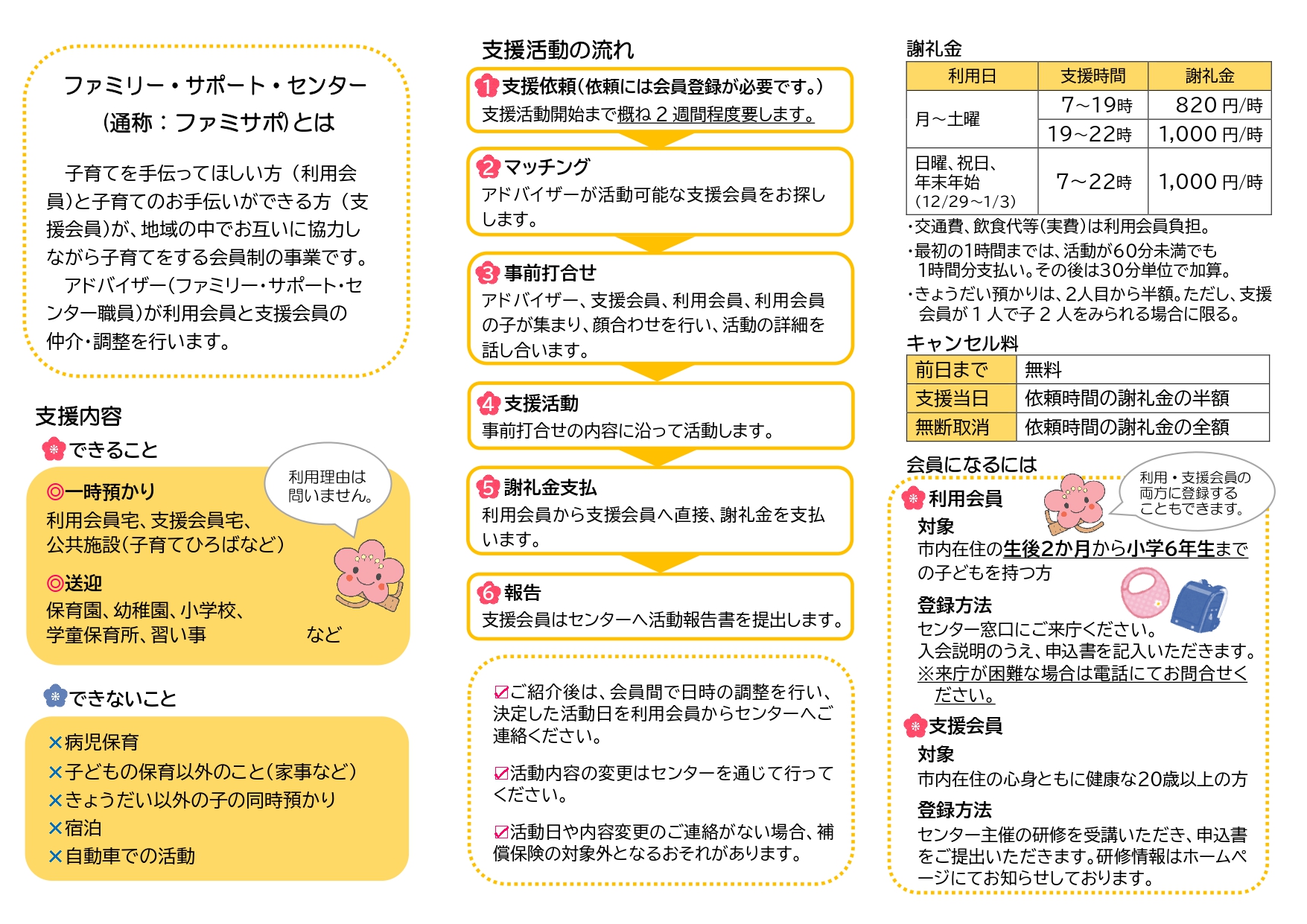 ファミリー・サポート・センターパンフレット裏