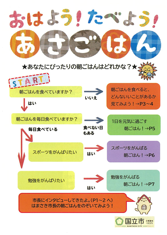 R7おはよう！たべよう！あさごはん表紙