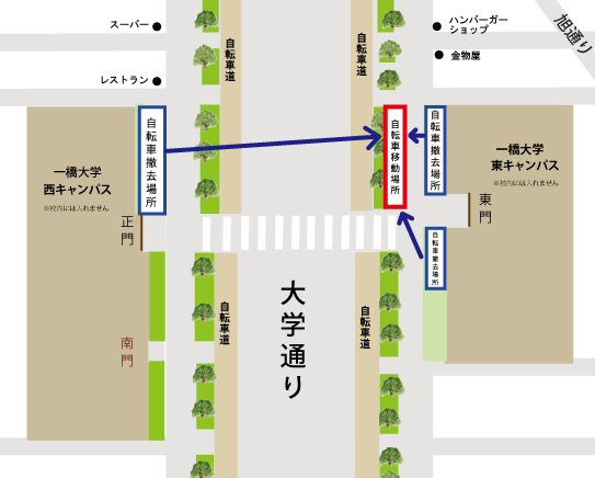 大学通りの自転車移動場所