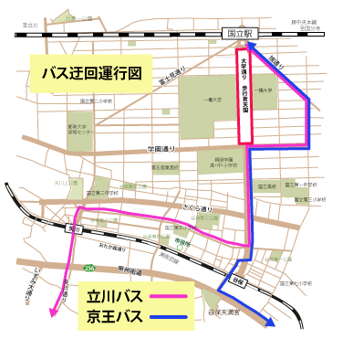 バス迂回図