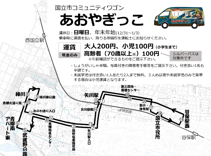 あおやぎっこルート図