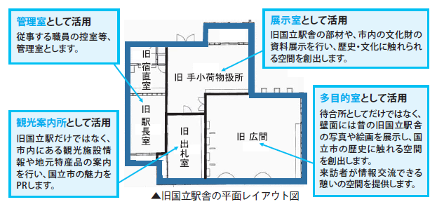 平面図