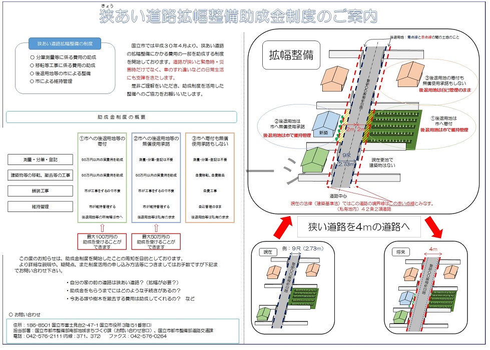 狭あい道路拡幅整備助成制度のご案内