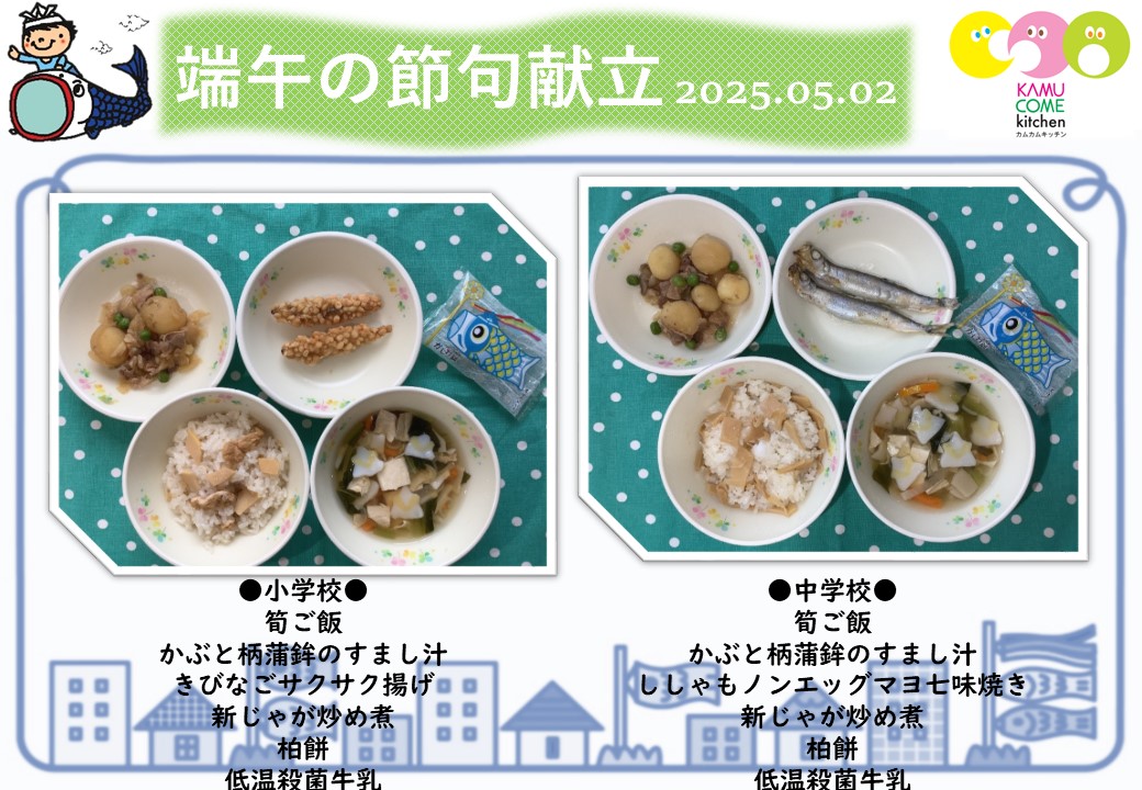 令和7年5月の小中学校給食／国立市ホームページ