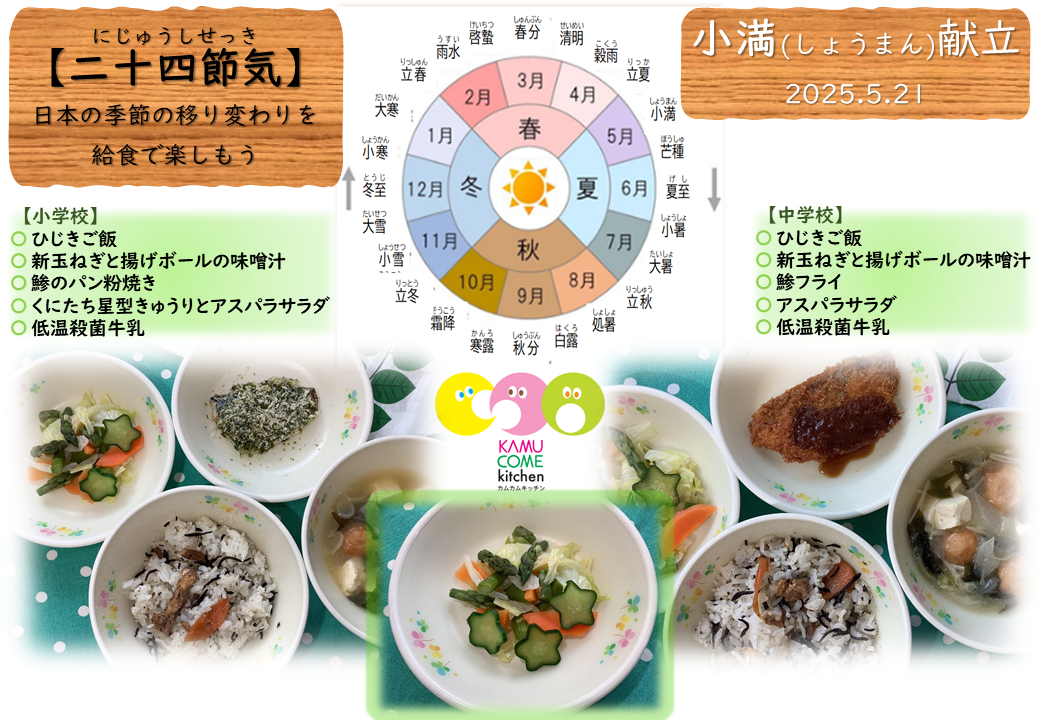 令和7年5月の小中学校給食／国立市ホームページ